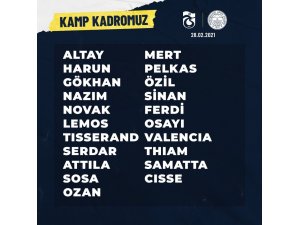 Fenerbahçe’de Trabzonspor maçının kamp kadrosu açıklandı