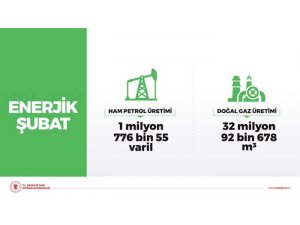 Şubat ayı petrol ve doğalgaz üretimi verileri duyuruldu