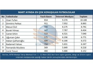 Mart ayında en çok konuşulan futbolcu Ozan Tufan oldu