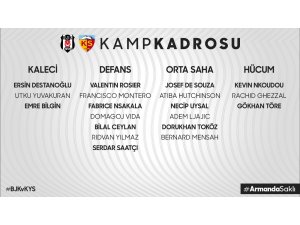 Beşiktaş’ta Kayserispor maçı kamp kadrosu açıklandı