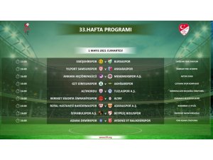 TFF 1. Lig’de 33. hafta programı açıklandı