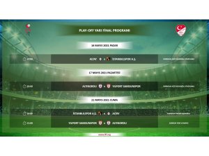 TFF 1. Lig play-off maçlarının programı belli oldu