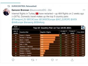 Türkiye, Avrupa’da iç hat uçuşlarını en çok arttıran ülke oldu