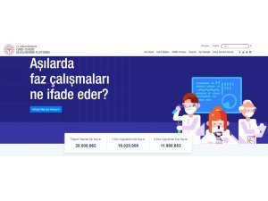 Sağlık Bakanlığınca başlatılan aşılama programında toplam yapılan aşılama sayısı 28 milyonu geçti