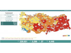 Son 24 saatte korona virüsten 37 kişi hayatını kaybetti