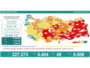 Son 24 saatte korona virüsten 49 kişi hayatını kaybetti