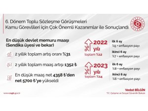 Bakan Bilgin: “6’ncı Dönem Toplu Sözleşmemizi az önce imzaladık”