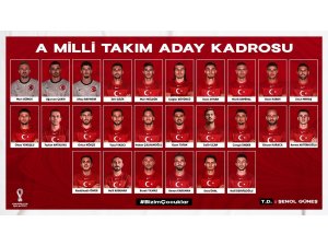 A Milli Takım’ın aday kadrosu açıklandı