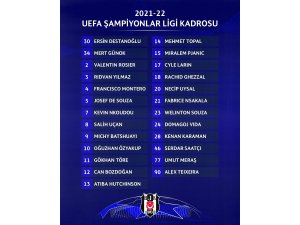 Beşiktaş Şampiyonlar Ligi kadrosunu açıkladı