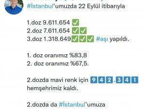 İstanbul Valisi Yerlikaya aşılamada son durumu açıkladı