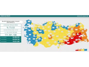 İki doz Covid-19 aşısı uygulanmasında ’mavi kategori’ye ulaşan il sayısı 24 oldu