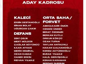 A Milli Takım aday kadrosu açıklandı