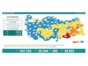 Son 24 saatte korona virüsten 200 kişi hayatını kaybetti