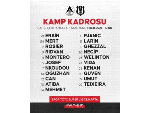 Beşiktaş’ta Alanyaspor maçı kamp kadrosu açıklandı