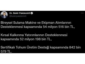 “107 milyon 557 bin liralık destek ödemesi hesaplara aktarılmaya başlandı”