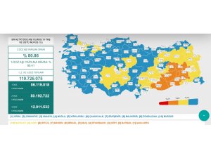 Eskişehir aşılamada 7’nci sırada