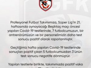 Gaziantep FK’da 7 futbolcunun test sonucu pozitif çıktı