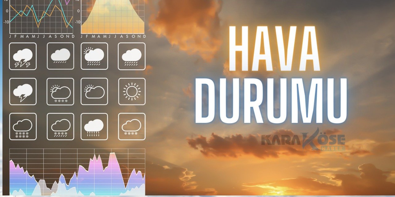 22 Mayıs 2024 Ağrı Hava Durumu