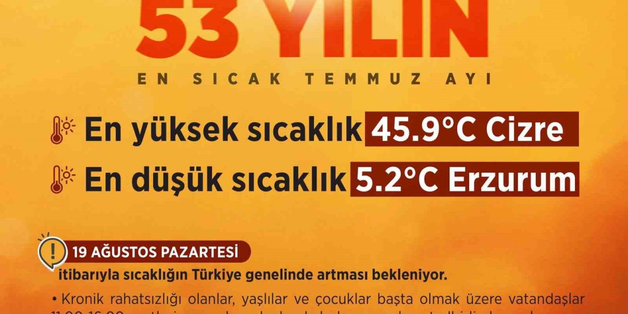 Son 53 yılın en sıcak Temmuz ayı yaşandı