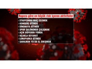 Salgına karşı hangi sosyal aktivite riskli?