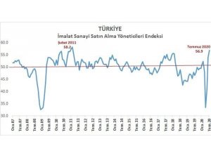 Bakan Varank: "Üretim cephesinde beklentiler olumlu"