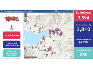 Depremzedelere kira destekleri ödenmeye başlandı