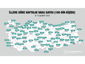 İşte illere göre haftalık vaka sayıları