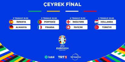 EURO 2024’te çeyrek final heyecanı TRT ekranlarında