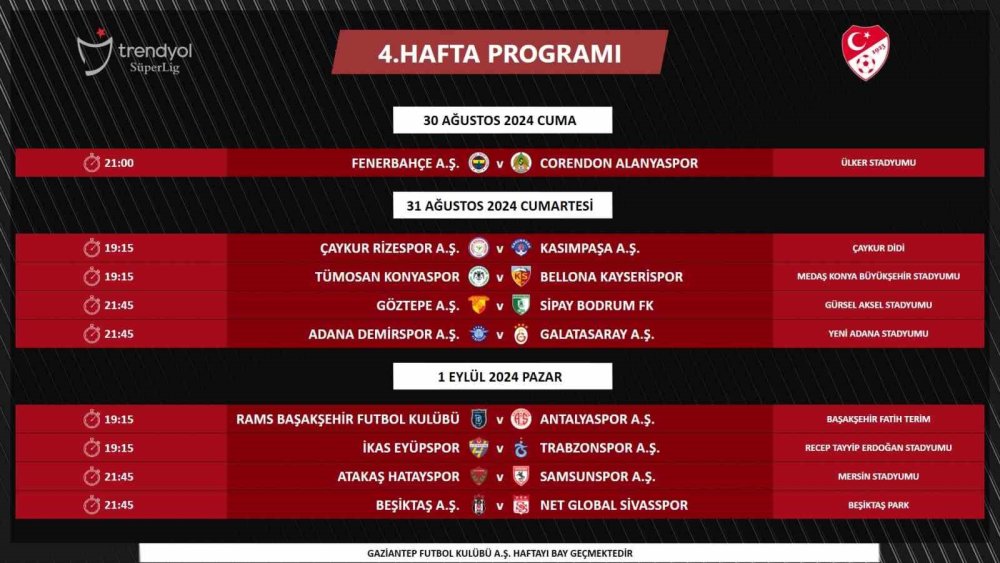 Süper Lig’de 3. ve 4. haftanın programları açıklandı